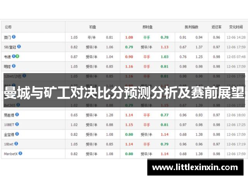 曼城与矿工对决比分预测分析及赛前展望