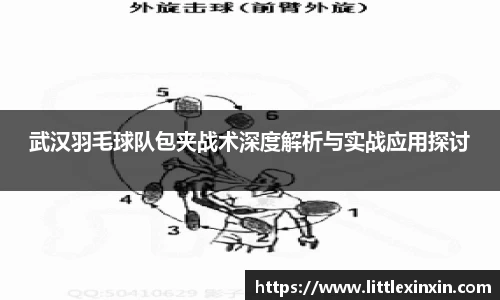武汉羽毛球队包夹战术深度解析与实战应用探讨
