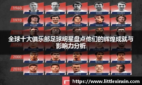 全球十大俱乐部足球明星盘点他们的辉煌成就与影响力分析
