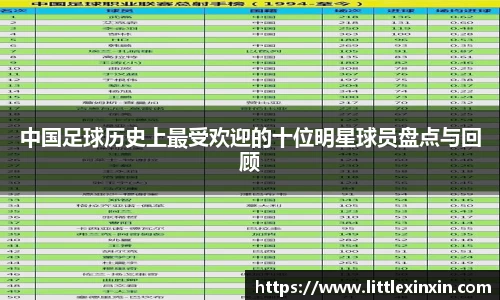 中国足球历史上最受欢迎的十位明星球员盘点与回顾
